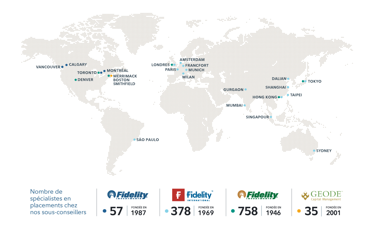 Fidelity Investments global locations